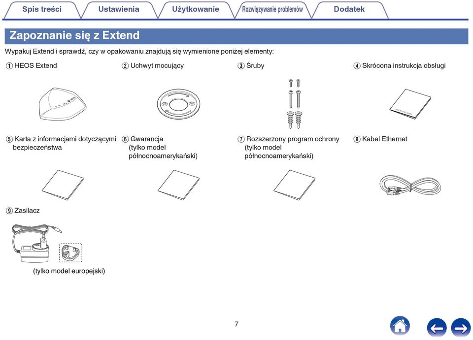 Skrócona instrukcja obsługi E Karta z informacjami dotyczącymi bezpieczeństwa F Gwarancja (tylko model