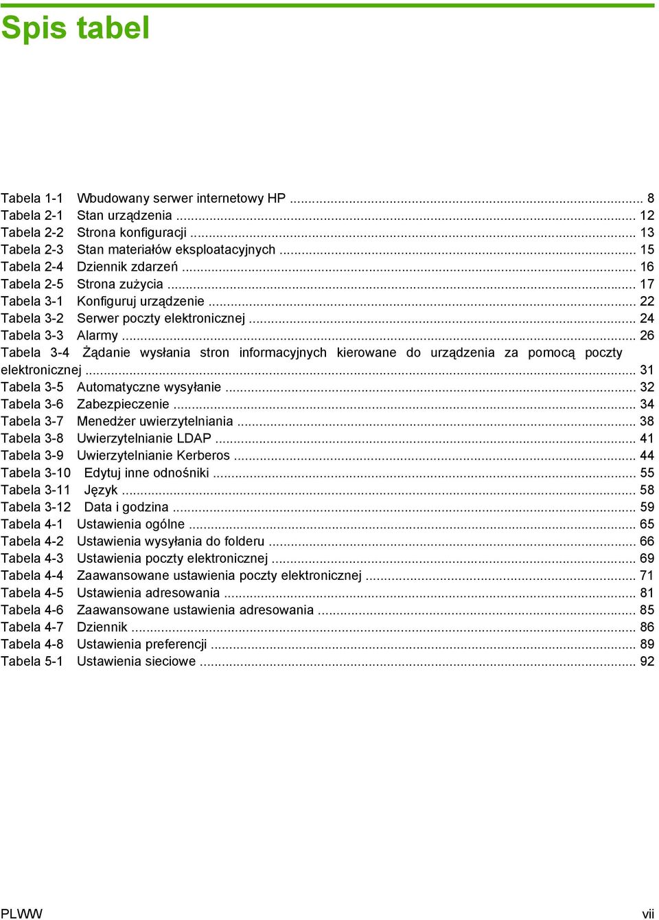 .. 26 Tabela 3-4 Żądanie wysłania stron informacyjnych kierowane do urządzenia za pomocą poczty elektronicznej... 31 Tabela 3-5 Automatyczne wysyłanie... 32 Tabela 3-6 Zabezpieczenie.