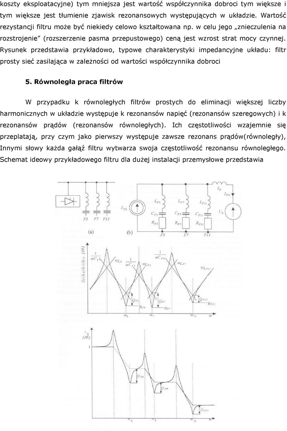 Rysunek przedstawia przykładowo, typowe charakterystyki impedancyjne układu: filtr prosty sieć zasilająca w zaleŝności od wartości współczynnika dobroci 5.