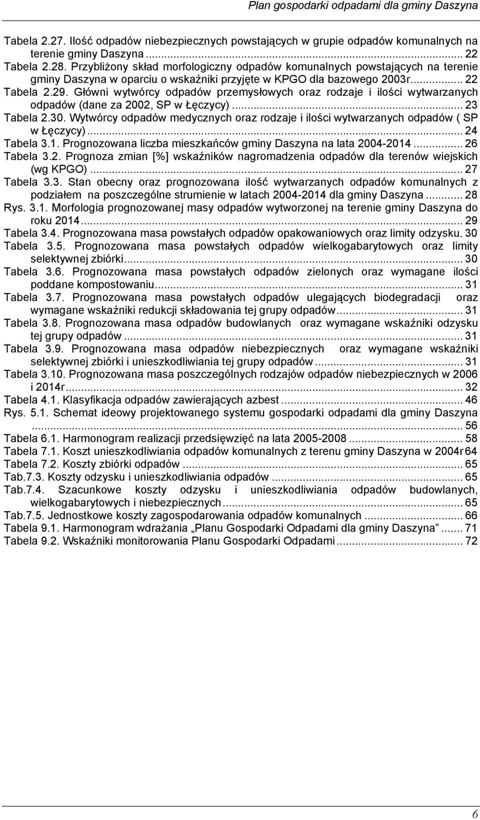 Główni wytwórcy odpadów przemysłowych oraz rodzaje i ilości wytwarzanych odpadów (dane za 2002, SP w Łęczycy)... 23 Tabela 2.30.