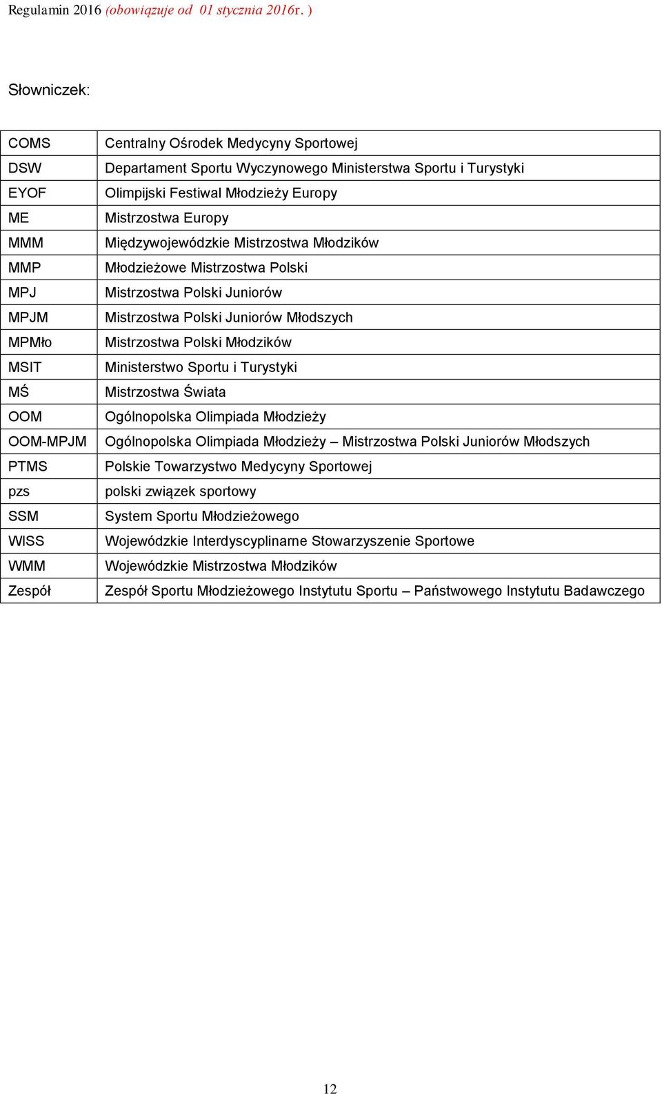 Młodszych Mistrzostwa Polski Młodzików Ministerstwo Sportu i Turystyki Mistrzostwa Świata Ogólnopolska Olimpiada Młodzieży Ogólnopolska Olimpiada Młodzieży Mistrzostwa Polski Juniorów Młodszych