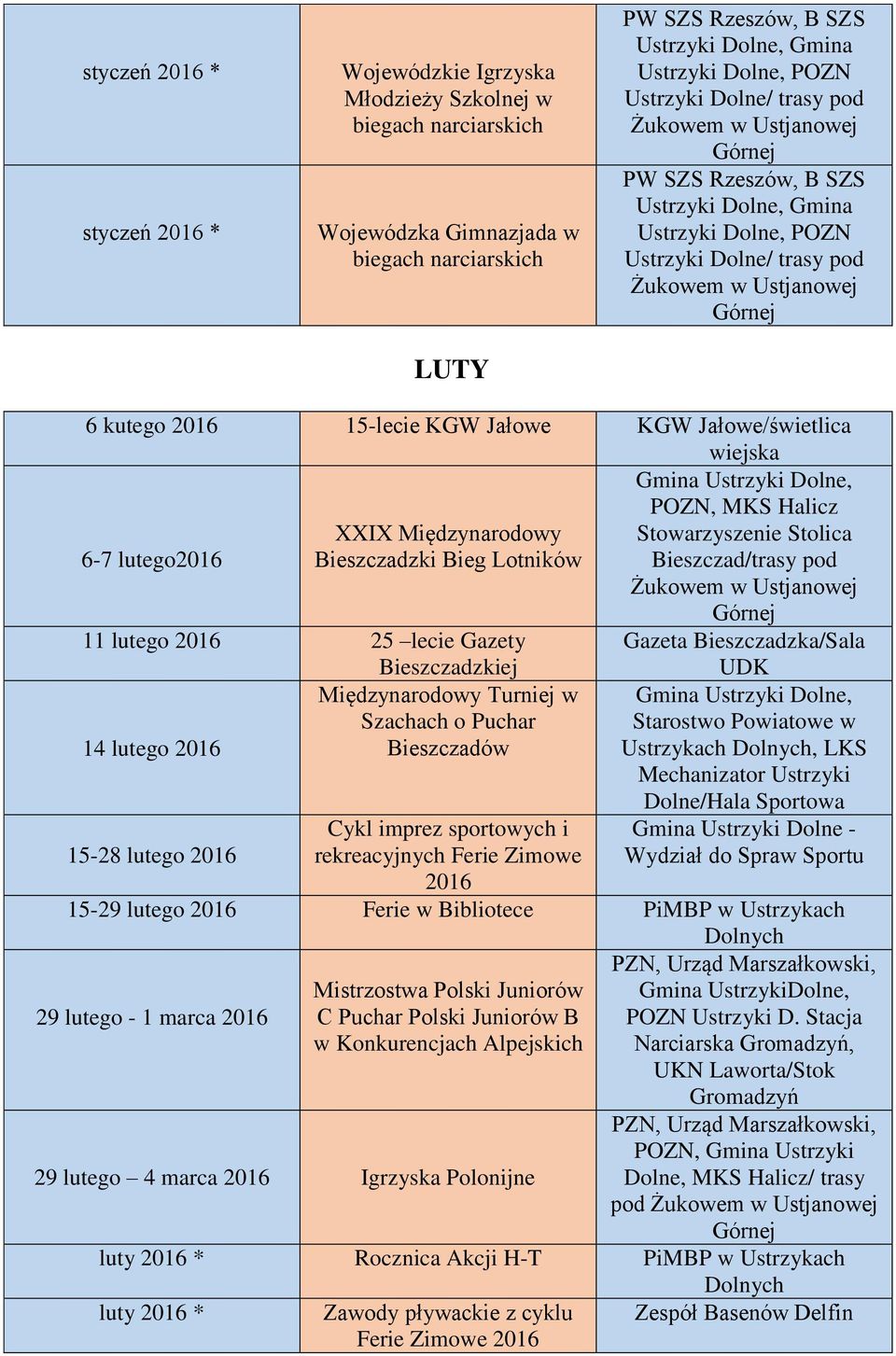 Jałowe KGW Jałowe/świetlica wiejska 6-7 lutego2016 XXIX Międzynarodowy Bieszczadzki Bieg Lotników POZN, MKS Halicz Stowarzyszenie Stolica Bieszczad/trasy pod Żukowem w Ustjanowej 11 lutego 2016 25