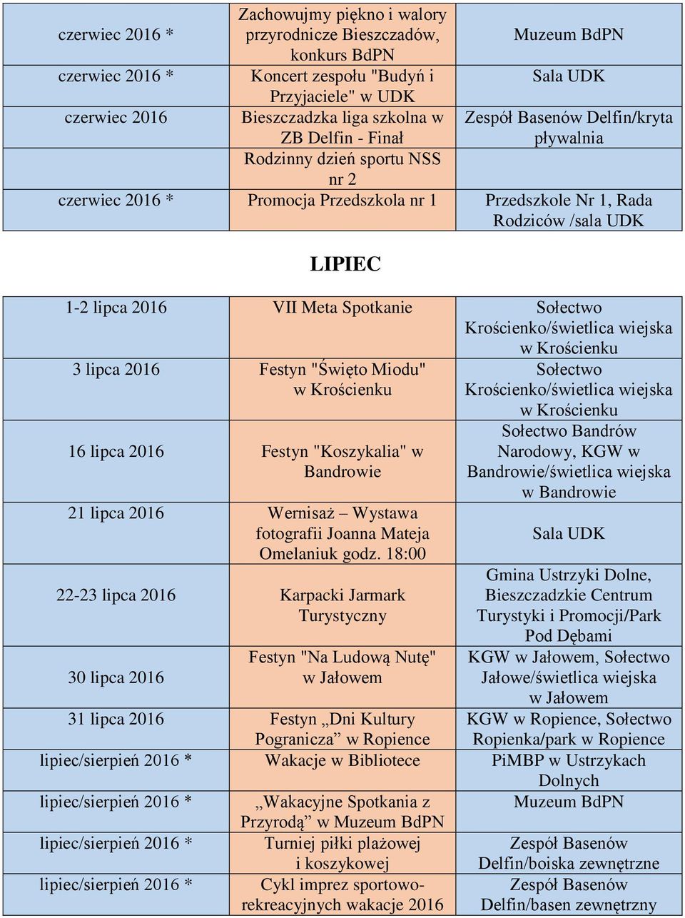 wiejska w Krościenku 3 lipca 2016 Festyn "Święto Miodu" w Krościenku 16 lipca 2016 Festyn "Koszykalia" w Bandrowie 21 lipca 2016 Wernisaż Wystawa fotografii Joanna Mateja Omelaniuk godz.