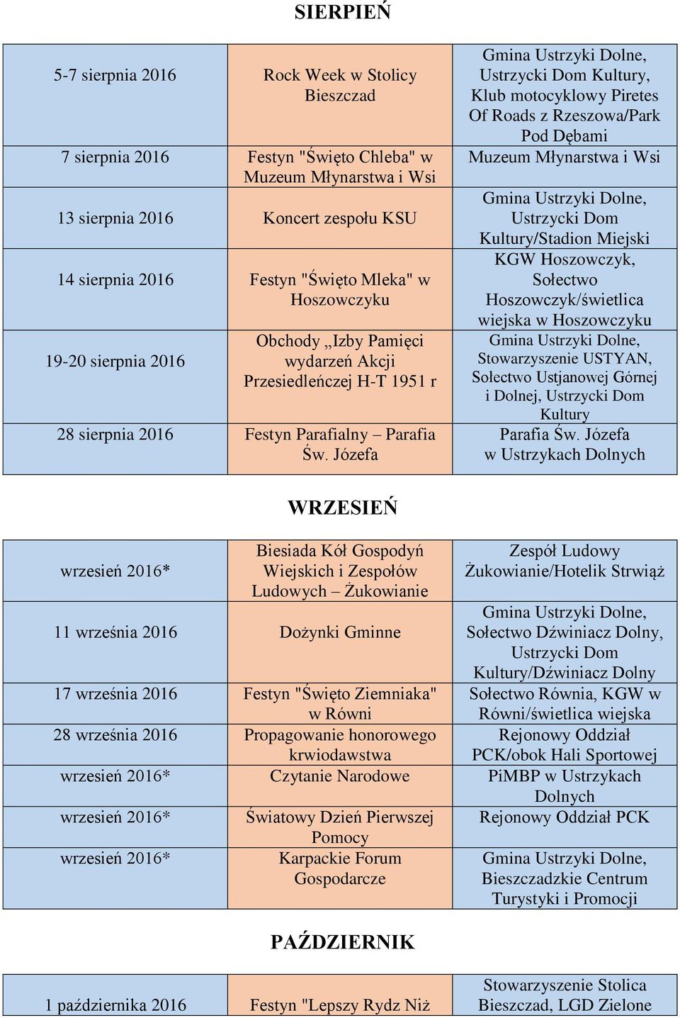 Józefa Ustrzycki Dom Kultury, Klub motocyklowy Piretes Of Roads z Rzeszowa/Park Pod Dębami Muzeum Młynarstwa i Wsi Ustrzycki Dom Kultury/Stadion Miejski KGW Hoszowczyk, Sołectwo Hoszowczyk/świetlica