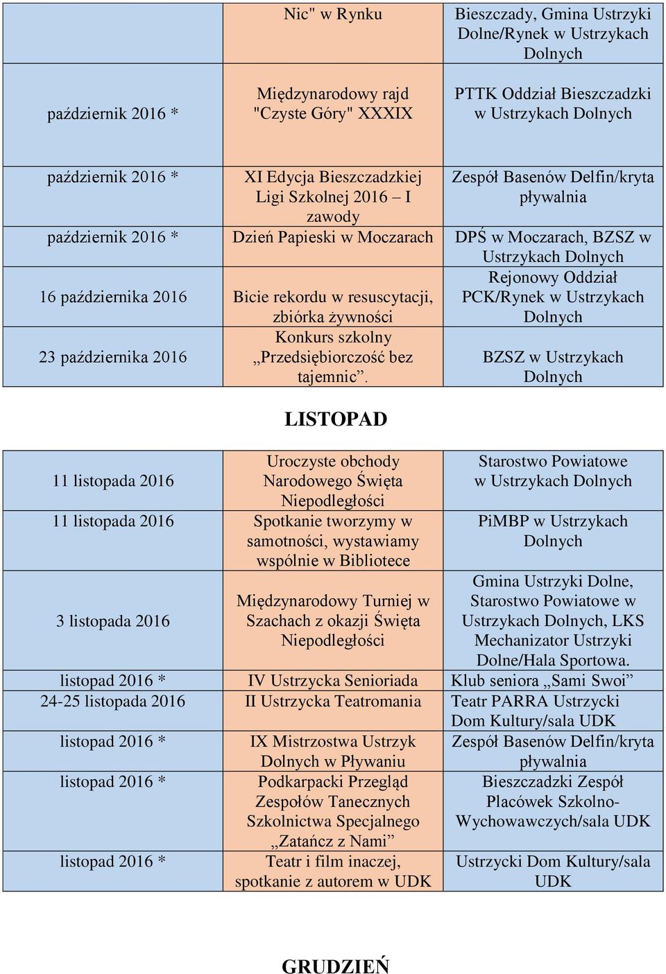 październik 2016 * Dzień Papieski w Moczarach DPŚ w Moczarach, BZSZ w Ustrzykach Rejonowy Oddział PCK/Rynek w Ustrzykach LISTOPAD Uroczyste obchody 11 listopada 2016 Narodowego Święta Niepodległości