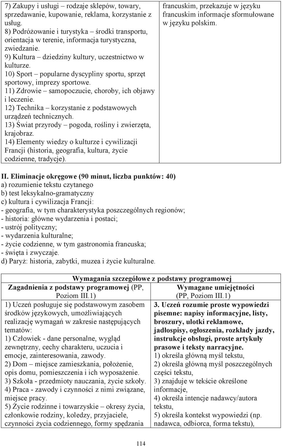 10) Sport popularne dyscypliny sportu, sprzęt sportowy, imprezy sportowe. 11) Zdrowie samopoczucie, choroby, ich objawy i leczenie. 12) Technika korzystanie z podstawowych urządzeń technicznych.