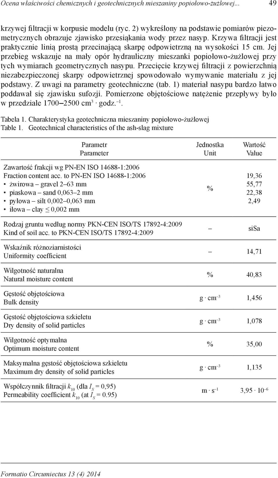 Krzywa filtracji jest praktycznie linią prostą przecinającą skarpę odpowietrzną na wysokości 15 cm.