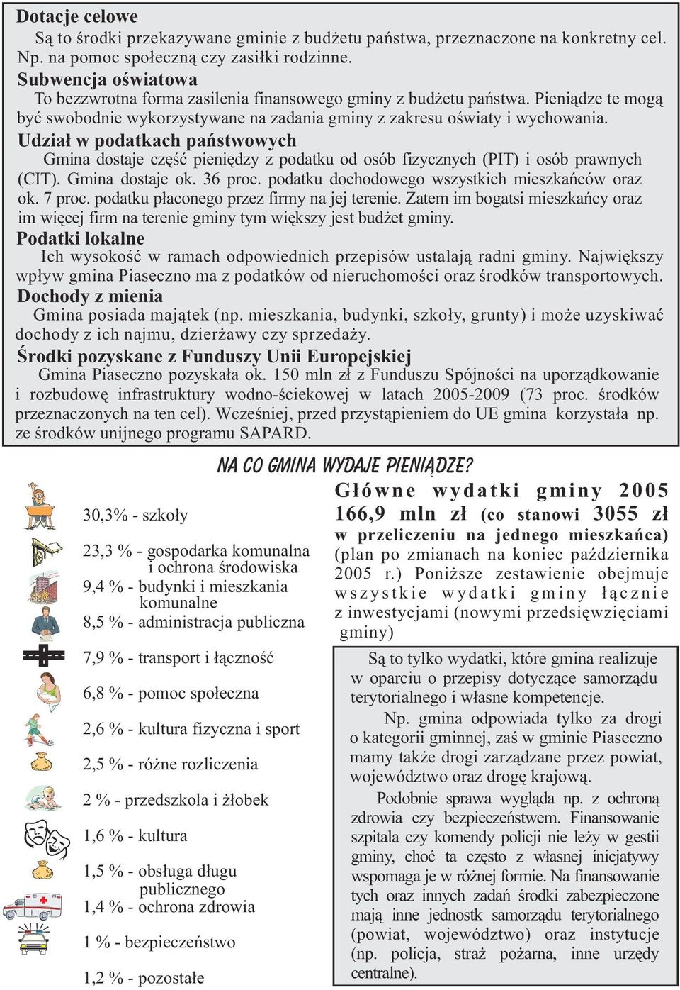 Udzia³ w podatkach pañstwowych Gmina dostaje czêœæ pieniêdzy z podatku od osób fizycznych (PIT) i osób prawnych (CIT). Gmina dostaje ok. 36 proc. podatku dochodowego wszystkich mieszkañców oraz ok.