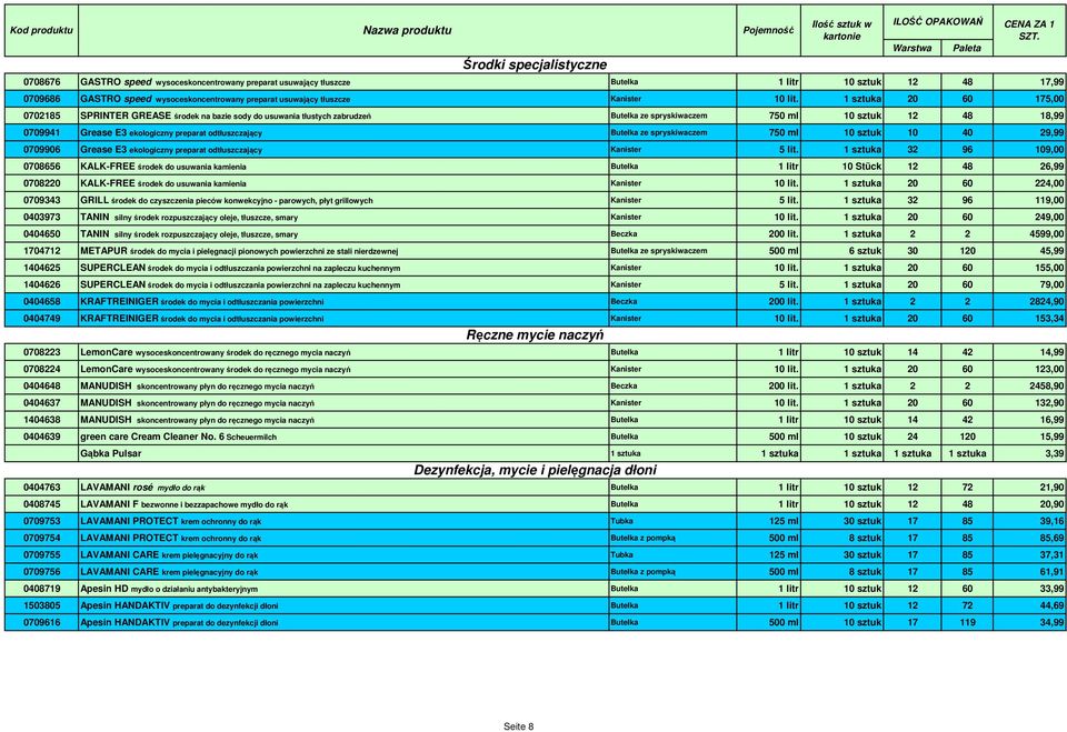 1 sztuka 20 60 175,00 0702185 SPRINTER GREASE środek na bazie sody do usuwania tłustych zabrudzeń Butelka ze spryskiwaczem 750 ml 10 sztuk 12 48 18,99 0709941 Grease E3 ekologiczny preparat