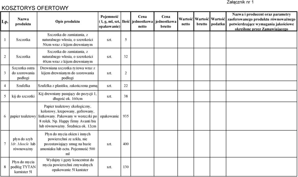 zamiatania, z naturalnego włosia, o szerokości 40cm wraz z kijem drewnianym Drewniana szczotka ryżowa wraz z kijem drewnianym do szorowania podłogi Pojemność ( l, g, ml, szt, opakowanie) Ilość szt.