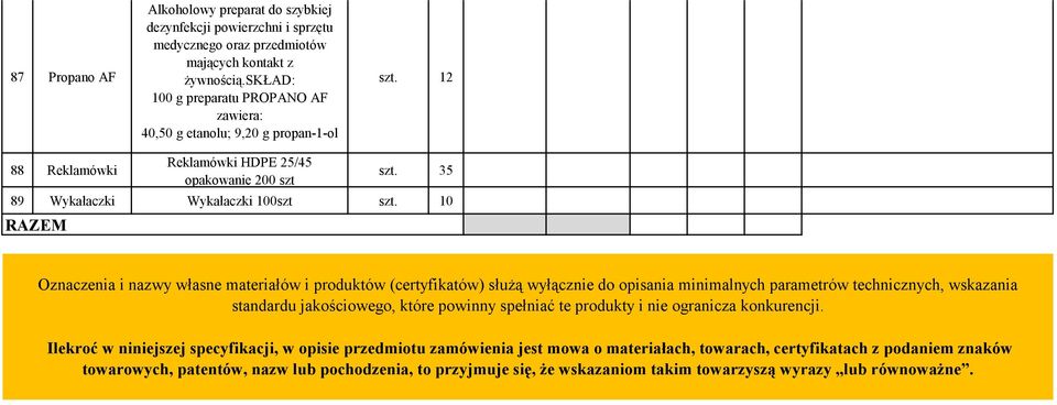 10 RAZEM Oznaczenia i nazwy własne materiałów i produktów (certyfikatów) służą wyłącznie do opisania minimalnych parametrów technicznych, wskazania standardu jakościowego, które powinny spełniać te