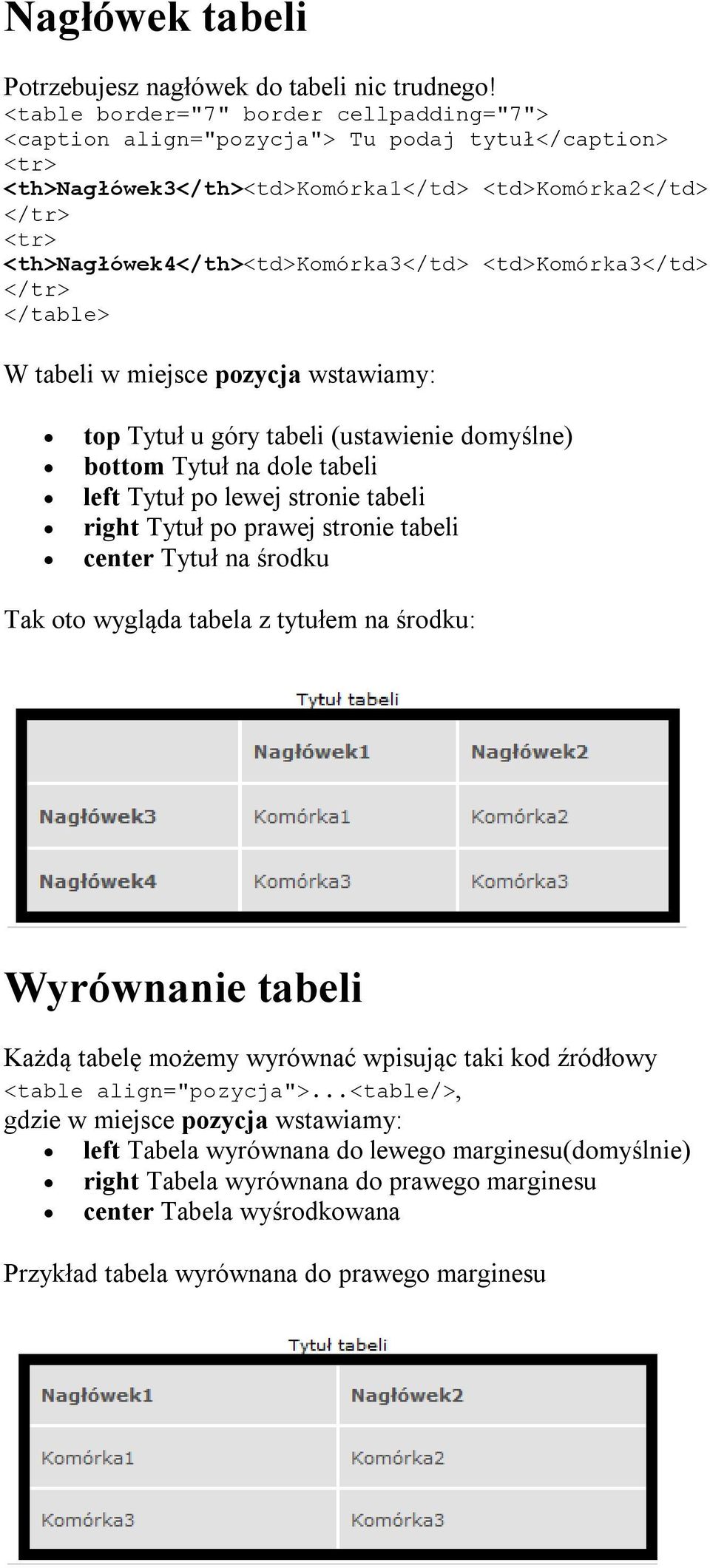 <td>komórka3</td> </table> W tabeli w miejsce pozycja wstawiamy: top Tytuł u góry tabeli (ustawienie domyślne) bottom Tytuł na dole tabeli left Tytuł po lewej stronie tabeli right Tytuł po prawej