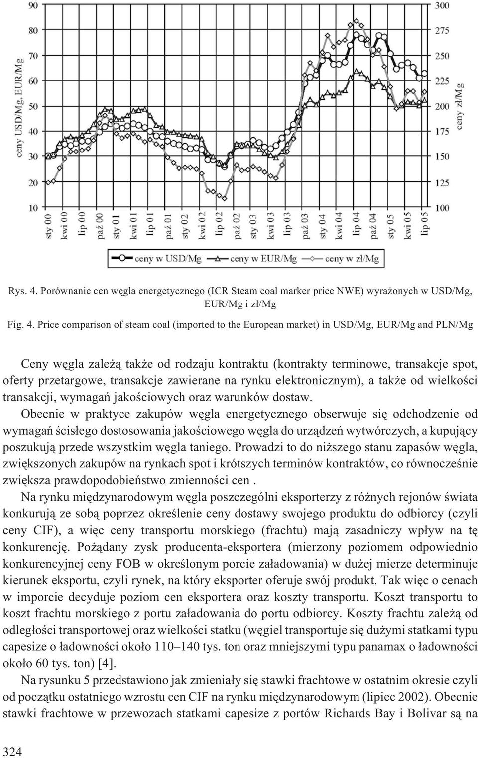 Price comparison of steam coal (imported to the European market) in USD/Mg, EUR/Mg and PLN/Mg Ceny wêgla zale ¹ tak e od rodzaju kontraktu (kontrakty terminowe, transakcje spot, oferty przetargowe,