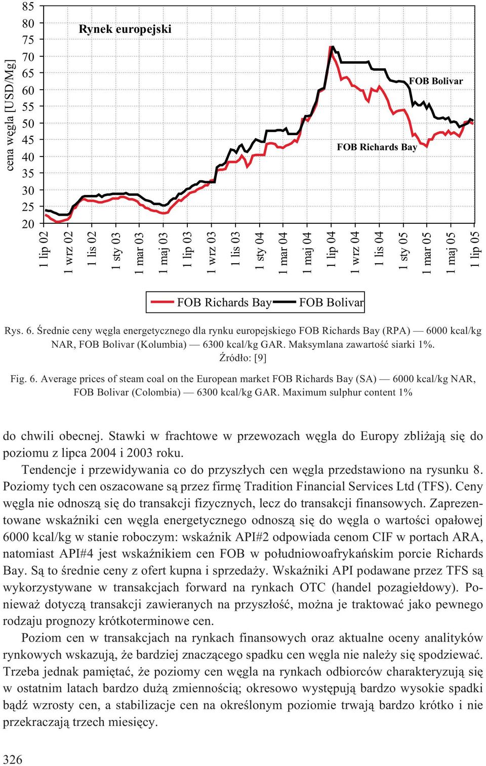 Œrednie ceny wêgla energetycznego dla rynku europejskiego FOB Richards Bay (RPA) 60