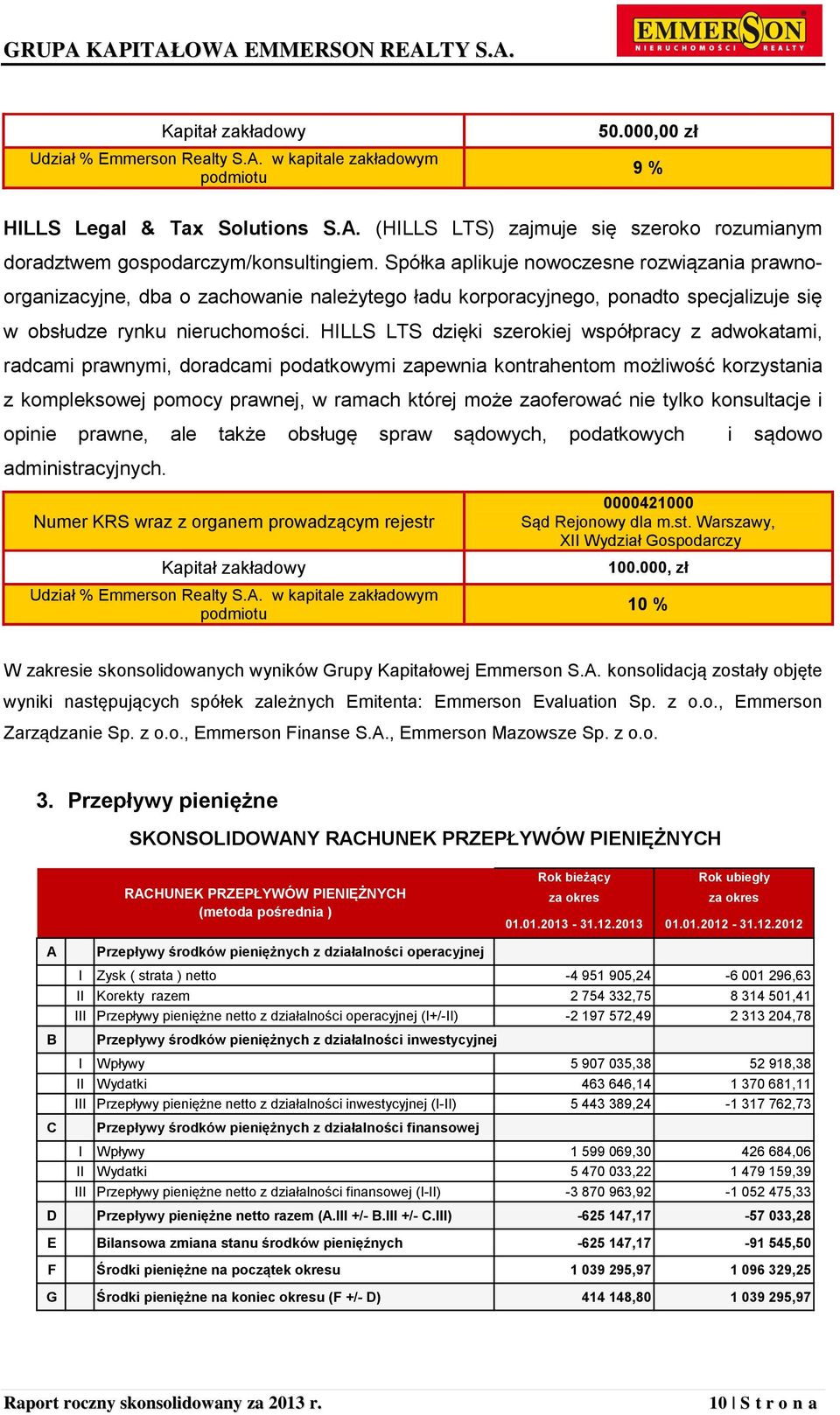 HILLS LTS dzięki szerokiej współpracy z adwokatami, radcami prawnymi, doradcami podatkowymi zapewnia kontrahentom możliwość korzystania z kompleksowej pomocy prawnej, w ramach której może zaoferować