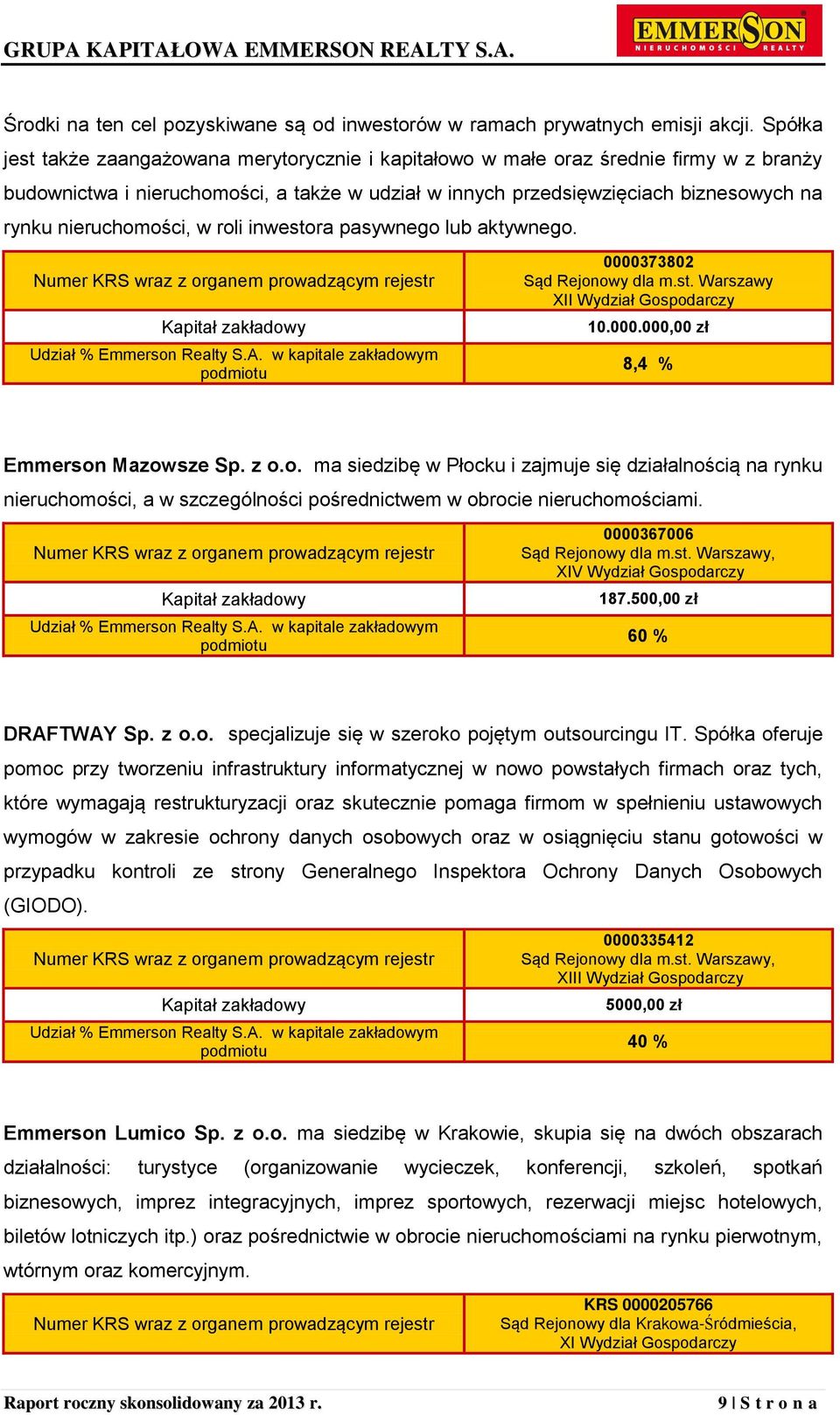 nieruchomości, w roli inwestora pasywnego lub aktywnego. Numer KRS wraz z organem prowadzącym rejestr Kapitał zakładowy Udział % Emmerson Realty S.A.