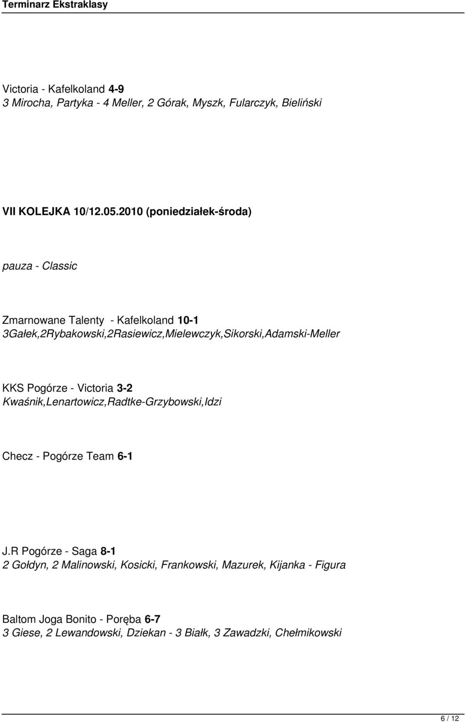 3Gałek,2Rybakowski,2Rasiewicz,Mielewczyk,Sikorski,Adamski-Meller KKS Pogórze - Victoria 3-2 Kwaśnik,Lenartowicz,Radtke-Grzybowski,Idzi