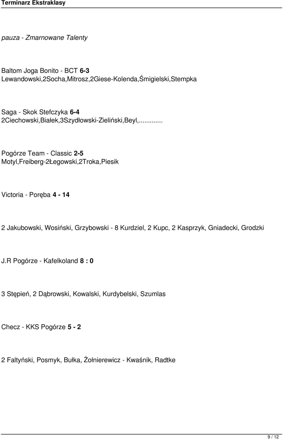 .. Pogórze Team - Classic 2-5 Motyl,Freiberg-2Łegowski,2Troka,Piesik Victoria - Poręba 4-14 2 Jakubowski, Wosiński, Grzybowski - 8
