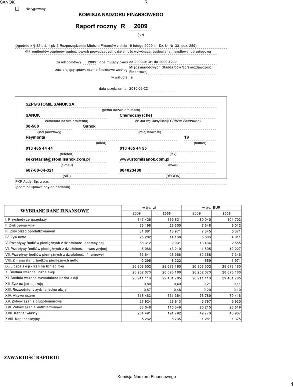 Standardów Sprawozdawczości zawierający sprawozdanie finansowe według Finansowej w walucie zł data przekazania: 2010-03-22 SZPG STOMIL SANOK SA SANOK (skrócona nazwa emitenta) 38-500 Sanok (pełna
