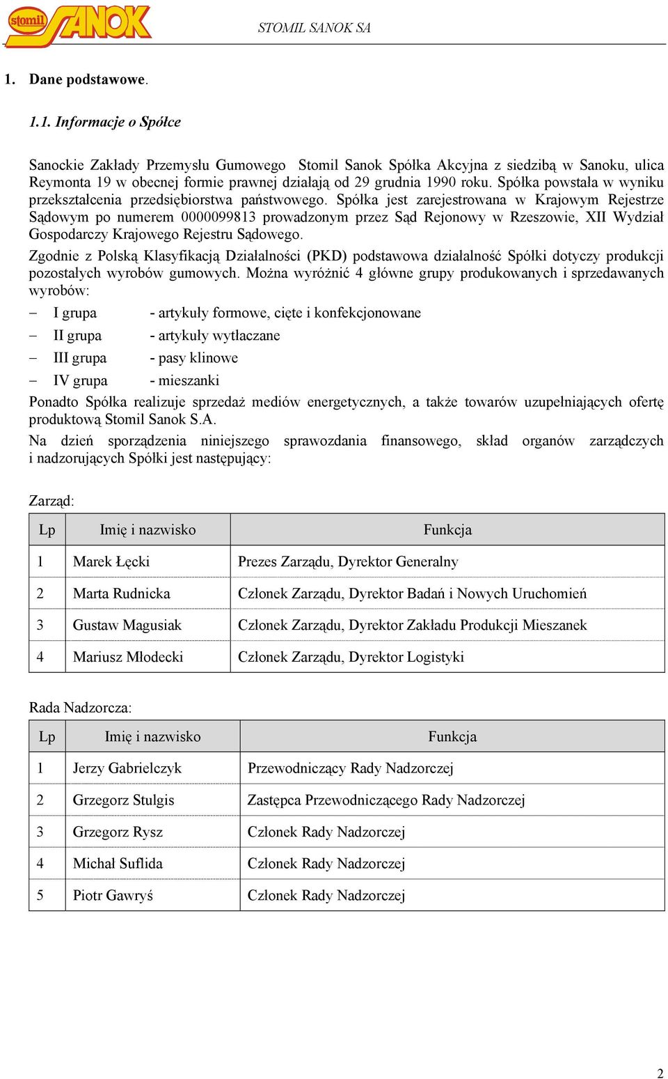 Spółka jest zarejestrowana w Krajowym Rejestrze Sądowym po numerem 0000099813 prowadzonym przez Sąd Rejonowy w Rzeszowie, XII Wydział Gospodarczy Krajowego Rejestru Sądowego.