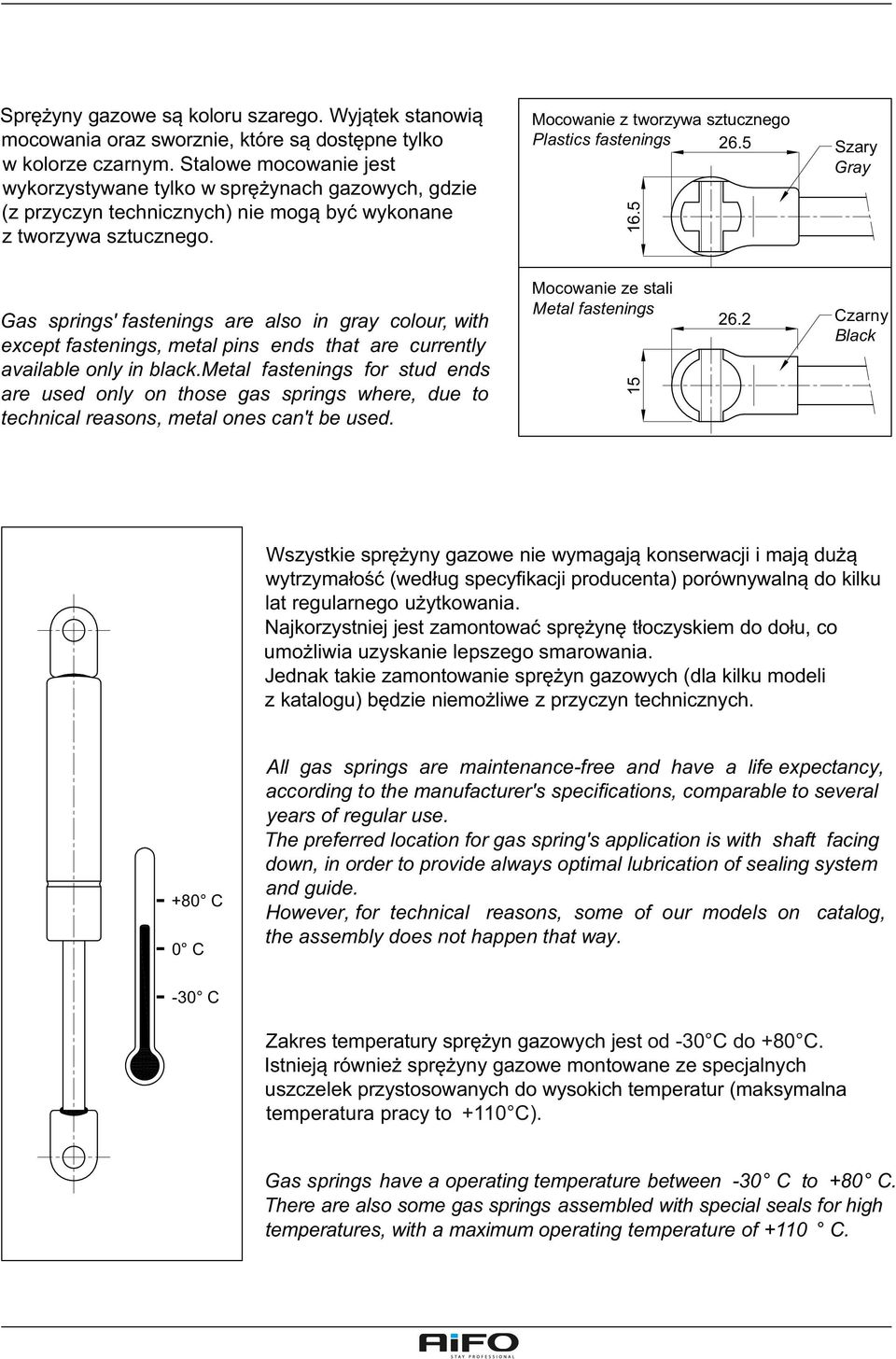 5 Mocowanie ze stali Metal fastenings 26.2 Czarny Black 15 Sprężyny gazowe są koloru szarego. Wyjątek stanowią mocowania oraz sworznie, które są dostępne tylko w kolorze czarnym.