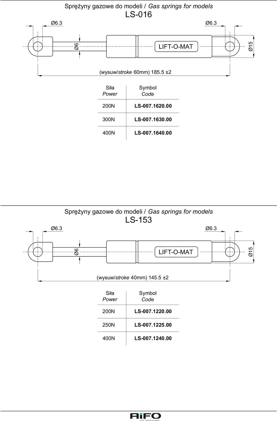 00 LS-153 (wysuw/stroke 40mm) 145.5 ±2 LS-007.