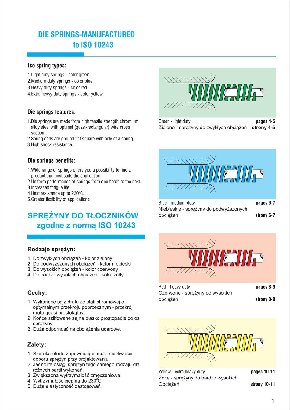 Spring ens are groun flat square with axle of a spring. 3.High shock resistance. Green - light uty pages 4-5 Zielone - sprê yny o zwyk³ych obci¹ eñ strony 4-5 ie springs benefits: 1.