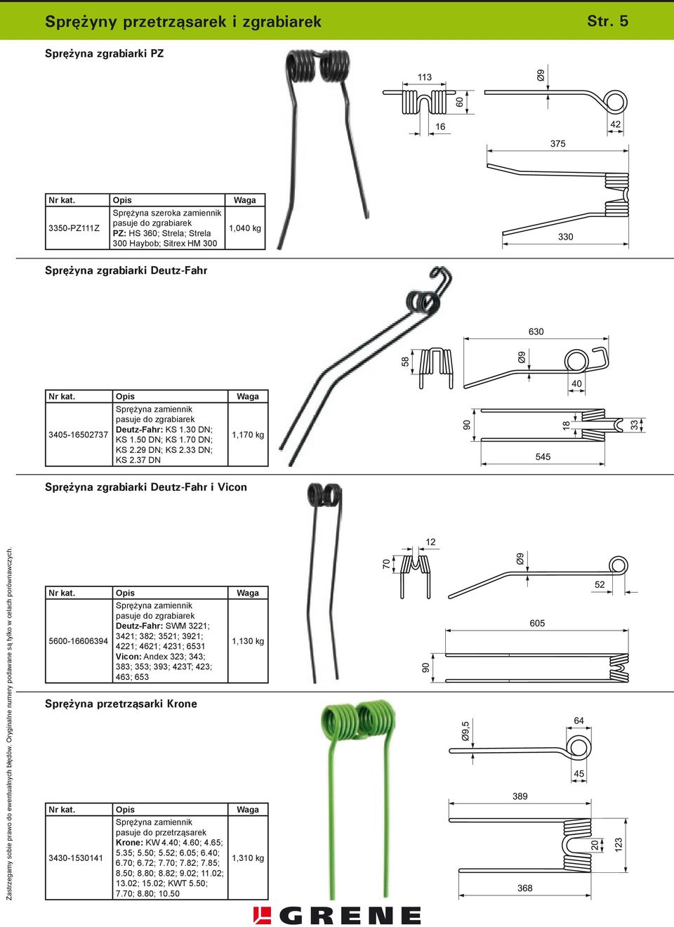 pasuje do zgrabiarek Deutz-Fahr: KS 1.30 DN; KS 1.50 DN; KS 1.70 DN; KS 2.29 DN; KS 2.33 DN; KS 2.