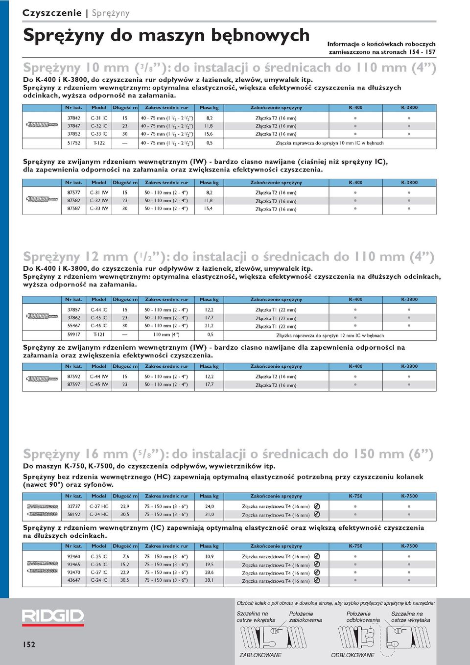 <IIII g««s» 37842 C-3 IC 5 4-75 mm ( / 2-2 / 2 ) 8,2 37847 C-32 IC 4-75 mm ( / 2-2 / 2 ),8 378S2 C-33 IC 3 4-75 mm ( / 2-2 / 2 ) 5,6 SI 752 T-22 4-75 mm ( / 2-2 / 2 ),5 Złączka naprawcza do sprężyn