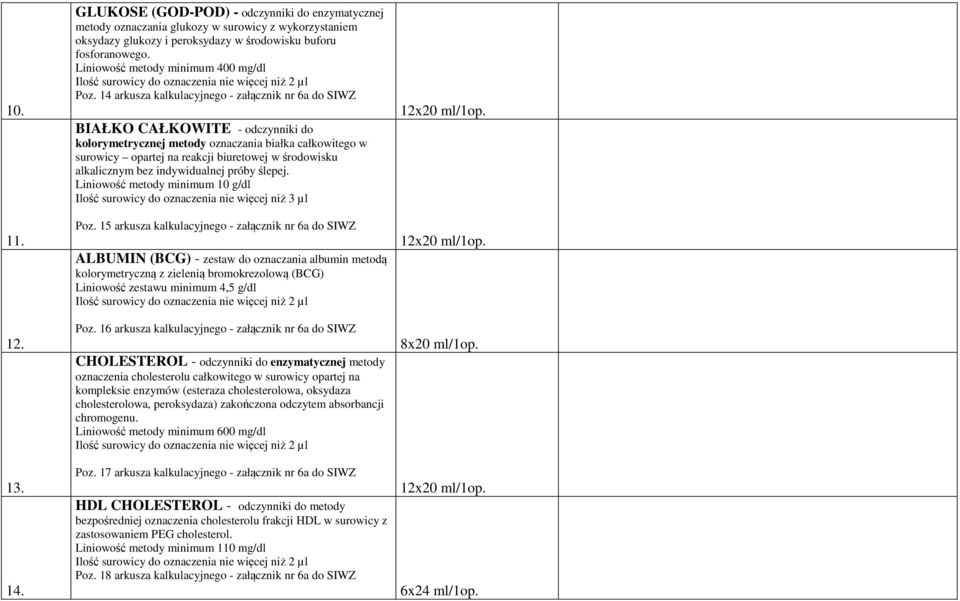 14 arkusza kalkulacyjnego - załącznik nr 6a do SIWZ BIAŁKO CAŁKOWITE - odczynniki do kolorymetrycznej metody oznaczania białka całkowitego w surowicy opartej na reakcji biuretowej w środowisku