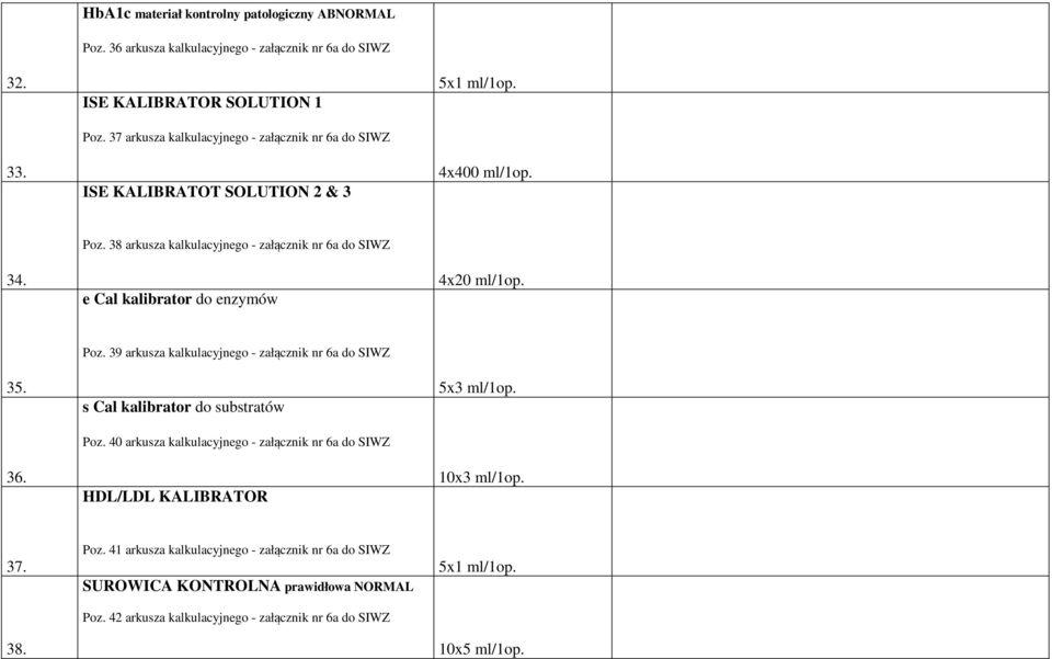38 arkusza kalkulacyjnego - załącznik nr 6a do SIWZ e Cal kalibrator do enzymów 4x20 ml/1op. 35. 36. Poz.
