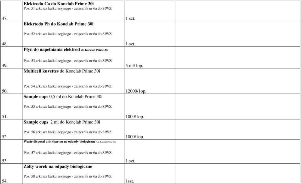 53 arkusza kalkulacyjnego - załącznik nr 6a do SIWZ Multicell kuvettes do Konelab Prime 30i 5 ml/1op. 50. 51. 52. Poz.