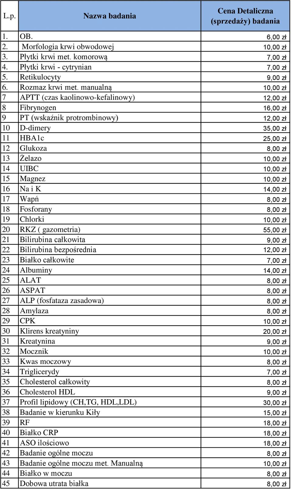 manualną 10,00 zł 7 APTT (czas kaolinowo-kefalinowy) 12,00 zł 8 Fibrynogen 16,00 zł 9 PT (wskaźnik protrombinowy) 12,00 zł 10 D-dimery 11 HBA1c 25,00 zł 12 Glukoza 8,00 zł 13 Żelazo 10,00 zł 14 UIBC