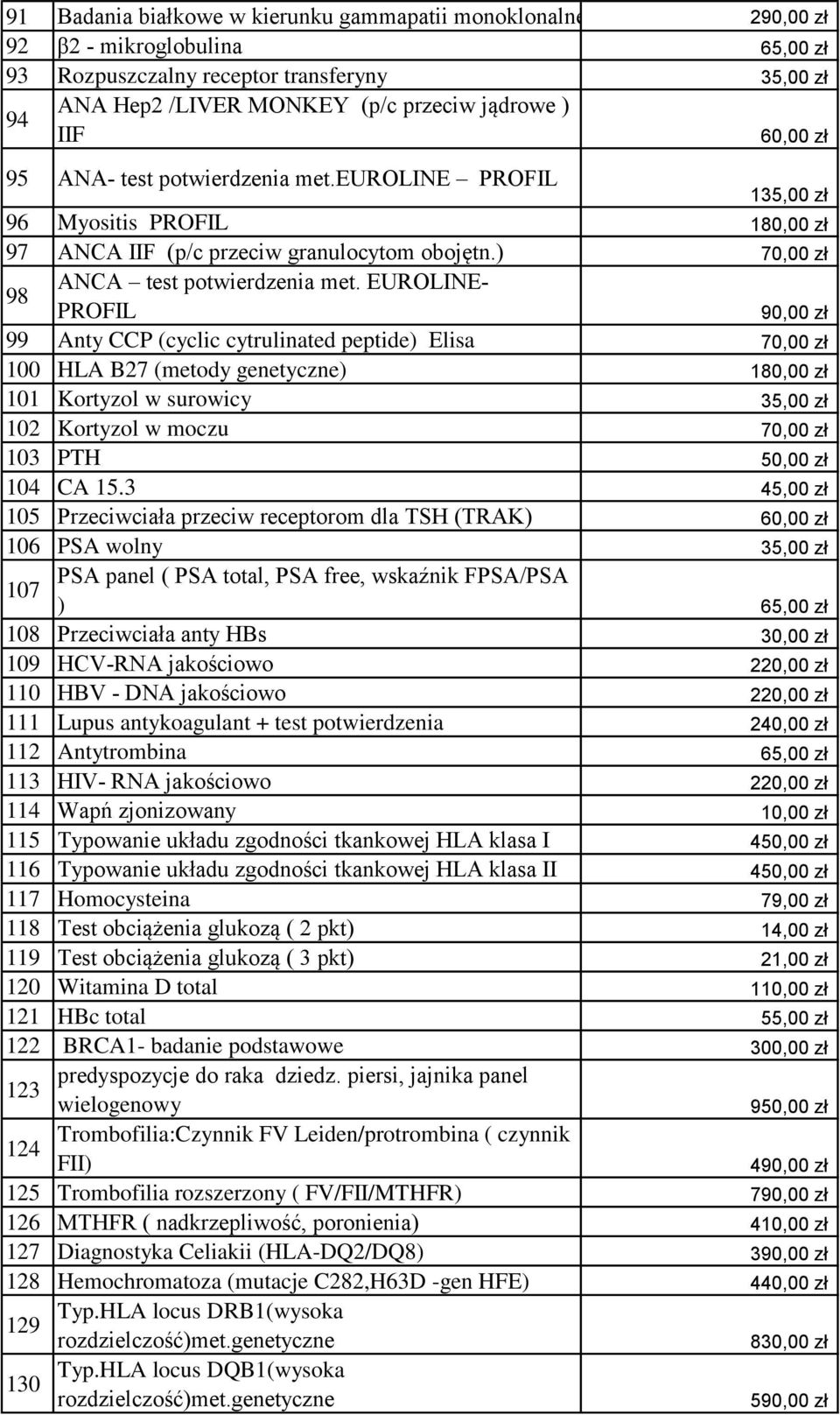 EUROLINE- PROFIL 90,00 zł 99 Anty CCP (cyclic cytrulinated peptide) Elisa 70,00 zł 100 HLA B27 (metody genetyczne) 180,00 zł 101 Kortyzol w surowicy 102 Kortyzol w moczu 70,00 zł 103 PTH 50,00 zł 104