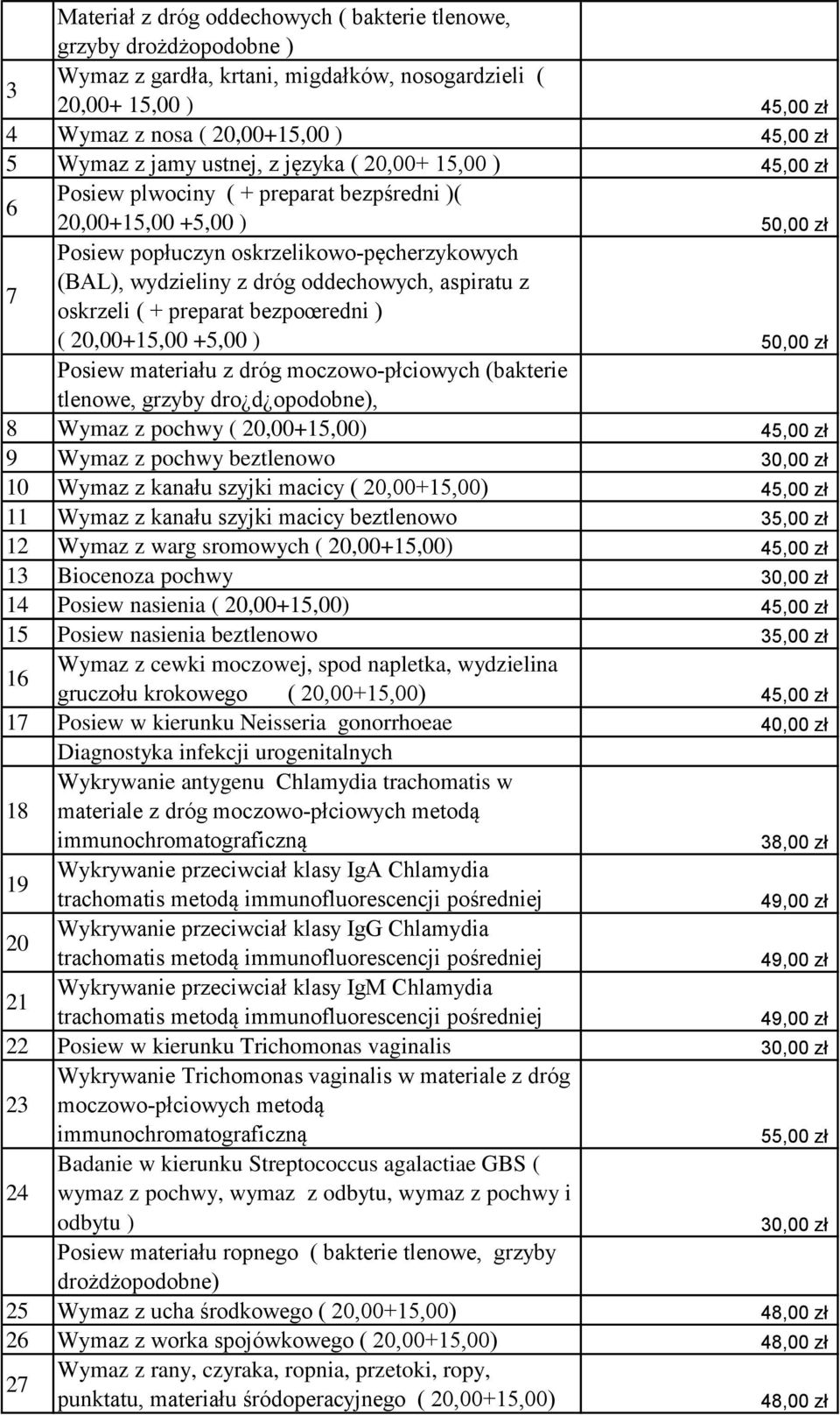 oddechowych, aspiratu z oskrzeli ( + preparat bezpoœredni ) ( 20,00+15,00 +5,00 ) 50,00 zł Posiew materiału z dróg moczowo-płciowych (bakterie tlenowe, grzyby dro d opodobne), 8 Wymaz z pochwy (