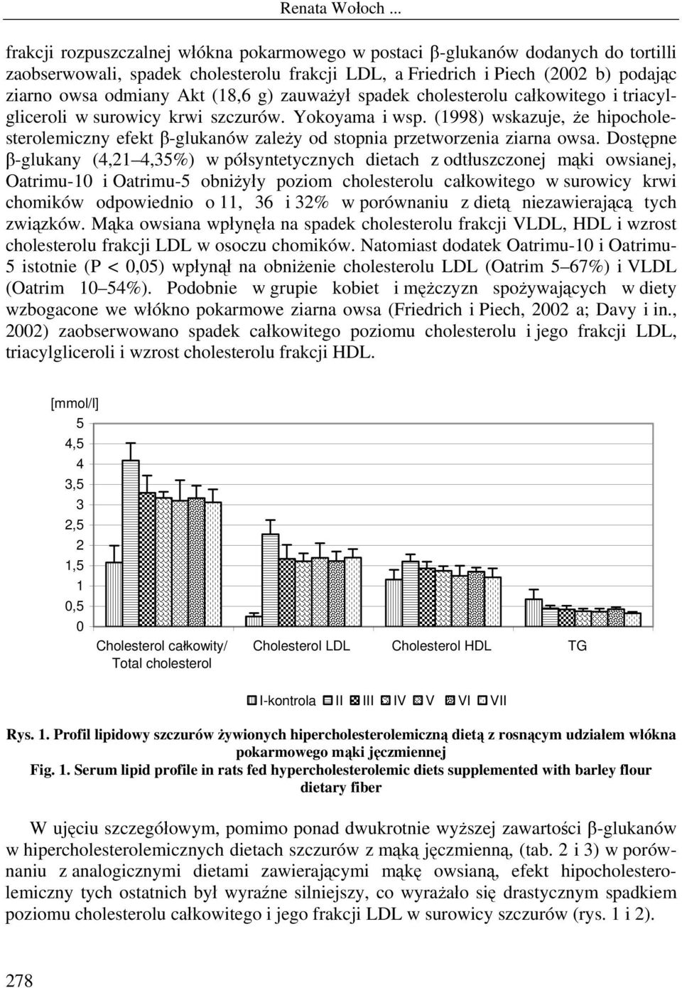 (1998) wskazuje, że hipocholesterolemiczny efekt β-glukanów zależy od stopnia przetworzenia ziarna owsa.