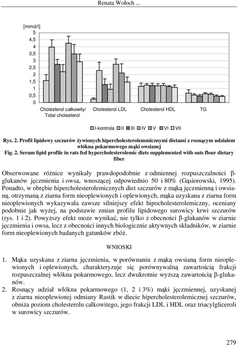 jęczmienia i owsa, wnoszącej odpowiednio 50 i 80% (Gąsiorowski, 1995).