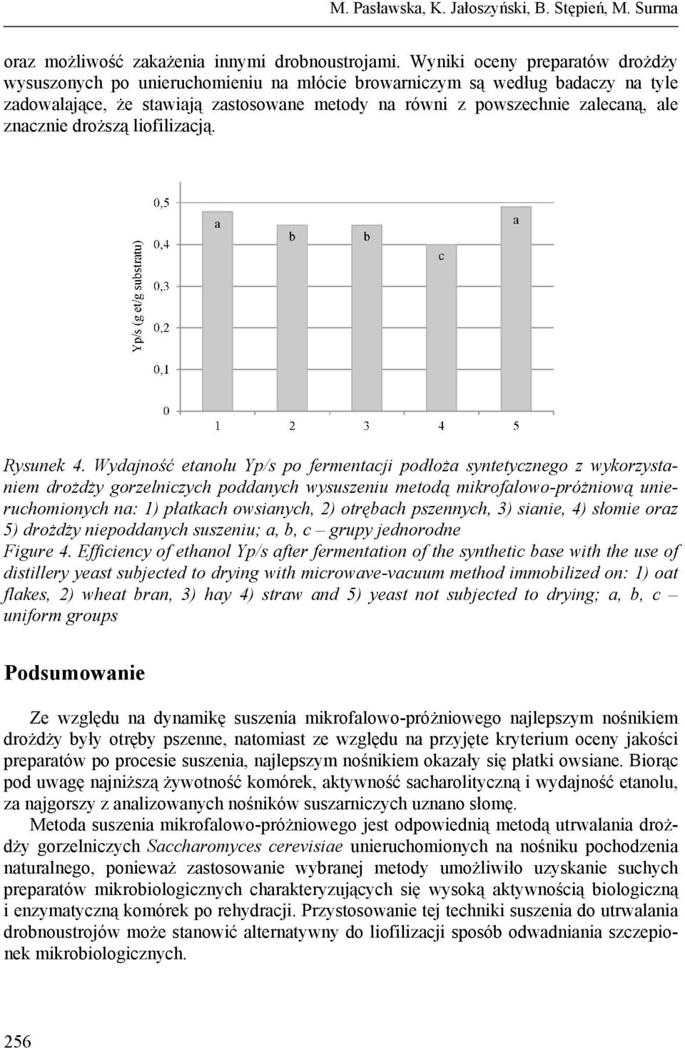 znacznie droższą liofilizacją. Rysunek 4.