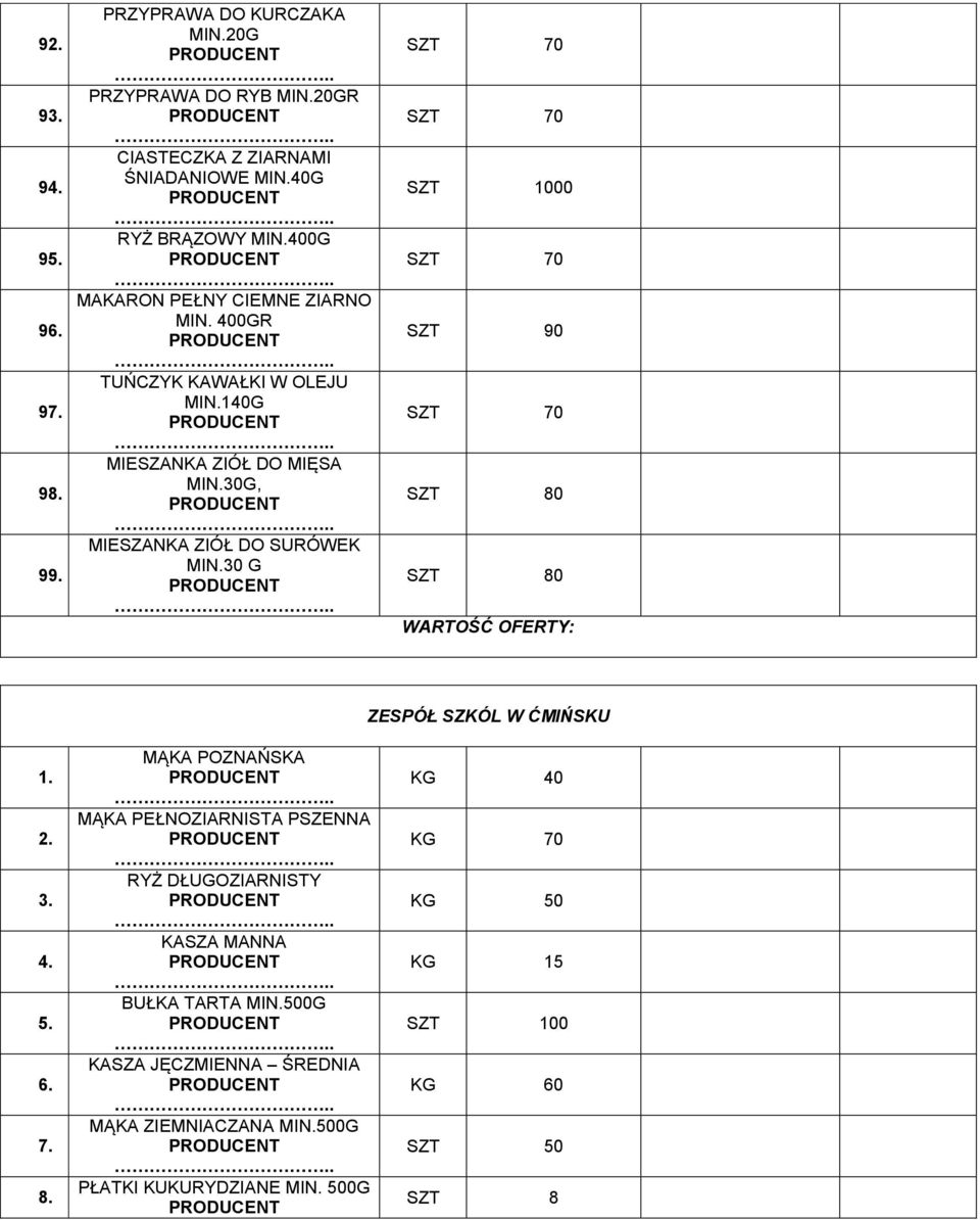 30 G SZT 70 SZT 70 0 SZT 70 SZT 90 SZT 70 WARTOŚĆ OFERTY: ZESPÓŁ SZKÓL W ĆMIŃSKU 1. 2. 3. 4. 5. 6. 7. 8.