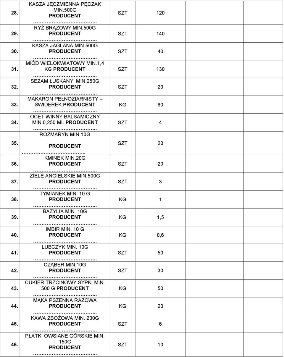 20G ZIELE ANGIELSKIE MIN.500G TYMIANEK MIN. 10 G BAZYLIA MIN. 10G IMBIR MIN. 10 G LUBCZYK MIN. 10G CZĄBER MIN.10G CUKIER TRZCINOWY SYPKI MIN.