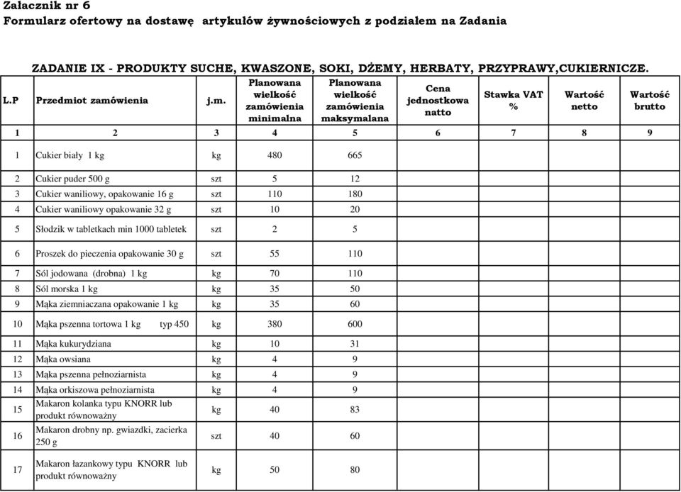 na Zadania L.P Przedmi