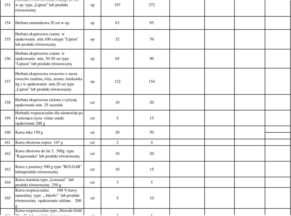 30-50 szt typu "Lipnon" lub produkt równoważny Herbata ekspresowa owocowa z suszu owoców (malina, róża, aronia, truskawka itp.) w opakowaniu min.