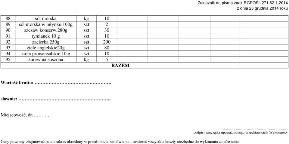 g szt 10 95 żurawina suszona kg 5 RAZEM Wartość brutto:. słownie:.. Miejscowość, dn.