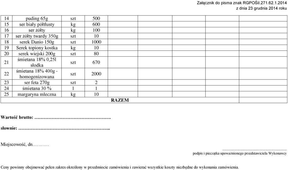 270g szt 2 24 śmietana 30 % l 1 25 margaryna mleczna kg 10 RAZEM Wartość brutto:. słownie:.. Miejscowość, dn.