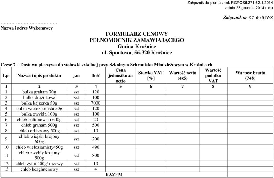 m Ilość jednostkowa [%] (4x5) netto Wartość podatku VAT Wartość brutto (7+8) 1 2 3 4 5 6 7 8 9 1 bułka graham 70g szt 120 2 bułka drożdżowa szt 100 3 bułka kajzerka 50g szt 7000 4 bułka