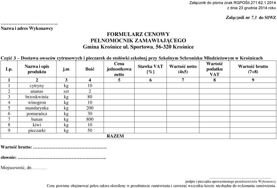 Cena Wartość Nazwa i opis Stawka VAT Wartość netto Wartość brutto j.