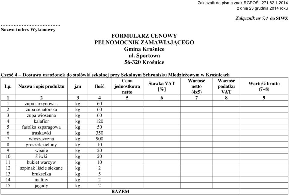 m Ilość jednostkowa netto podatku [%] netto (4x5) VAT Wartość brutto (7+8) 1 2 3 4 5 6 7 8 9 1 zupa jarzynowa.