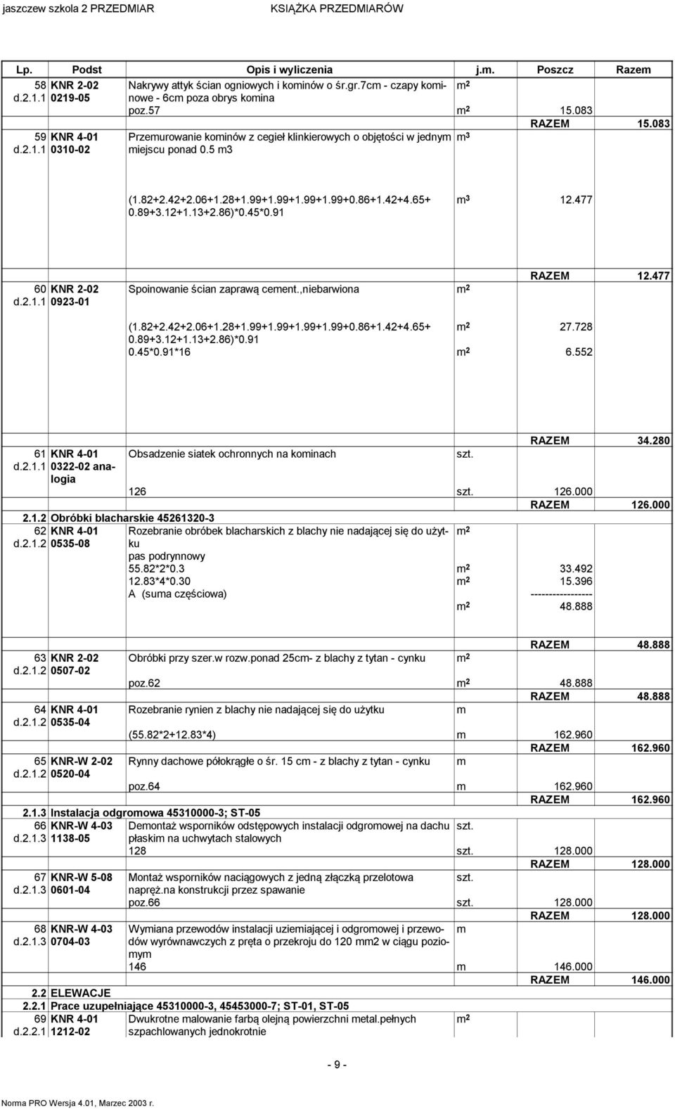 45*0.91 3 12.477 60 KNR 2-02 d.2.1.1 0923-01 Spoinowanie ścian zaprawą ceent.,niebarwiona RAZEM 12.477 (1.82+2.42+2.06+1.28+1.99+1.99+1.99+1.99+0.86+1.42+4.65+ 27.728 0.89+3.12+1.13+2.86)*0.91 0.45*0.91*16 6.