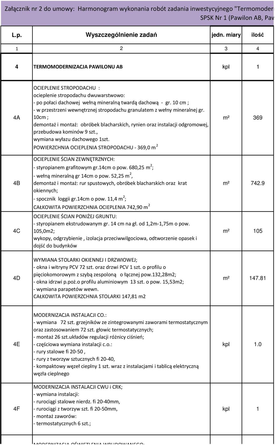 1 cm ; - w przestrzeni wewnętrznej stropodachu granulatem z wełny mineralnej gr. 1cm ; demontaż i montaż: obróbek blacharskich, rynien oraz instalacji odgromowej, przebudowa kominów 9 szt.