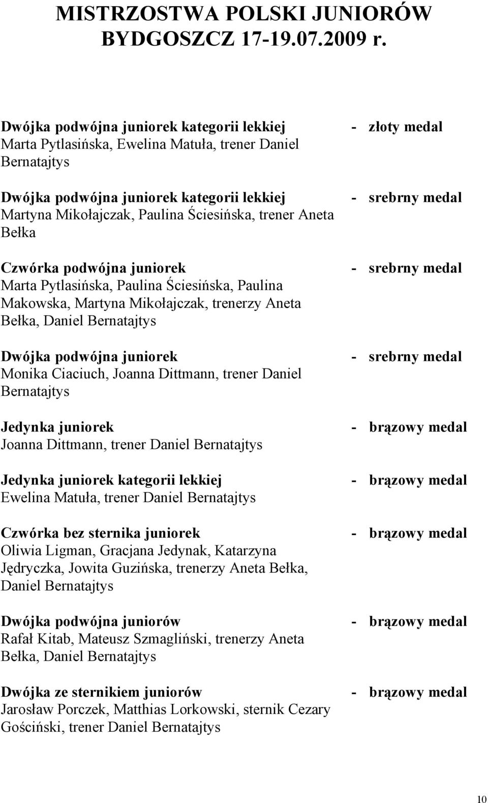 Paulina Ściesińska, trener Aneta Bełka Czwórka podwójna juniorek - srebrny medal Marta Pytlasińska, Paulina Ściesińska, Paulina Makowska, Martyna Mikołajczak, trenerzy Aneta Bełka, Daniel Bernatajtys